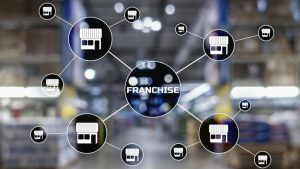 Franchise Multi-Unit Brand and Ownership Map